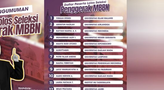 Mahasiswi Unila Putri Fajar Andini Terpilih Jadi Penggerak Moderasi Beragama dan Bela Negara Nasional 2025