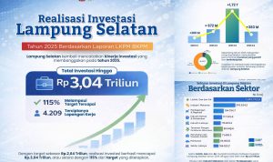 Tembus Rp3,040 Triliun! Investasi Lampung Selatan 2025 Lampaui Target 115 Persen