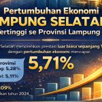 Pertumbuhan Ekonomi Lamsel Meroket 5,71 Persen, Lampaui Provinsi dan Nasional