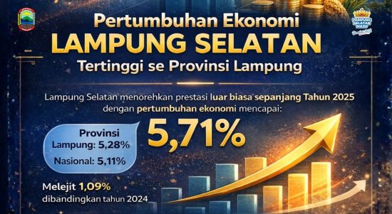 Pertumbuhan Ekonomi Lamsel Meroket 5,71 Persen, Lampaui Provinsi dan Nasional