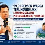 Infografis capaian kepesertaan JKN masyarakat Lampung Selatan. | Diskominfo Lamsel