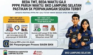 Beda TMT, Beda Waktu Gaji PPPK Paruh Waktu Lampung Selatan
